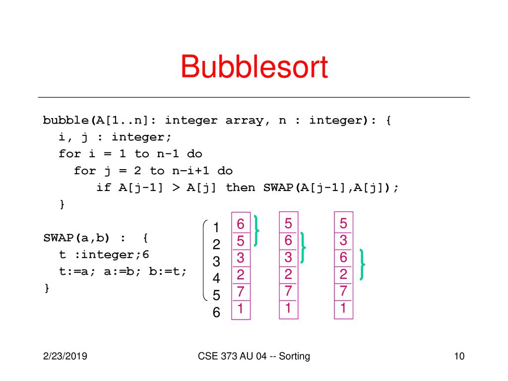 Sorting CSE 373 Data Structures. - ppt download